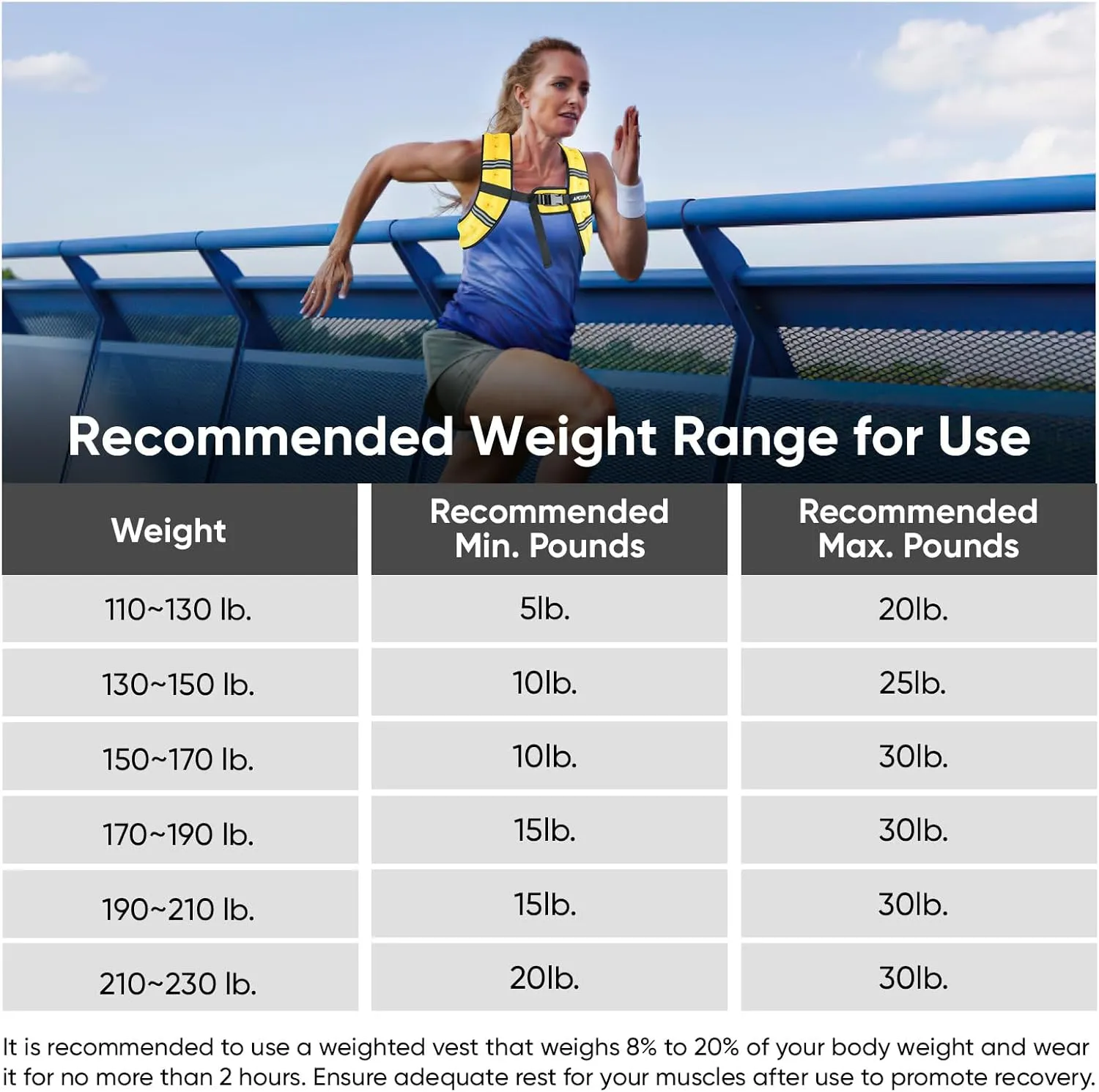 APEXUP Weighted Vest with 5lbs/10lbs/15lbs/20lbs/25lbs/30lbs Weights and Reflective Stripe, Weight Vest Men Women for Workout, Strength Training, Running