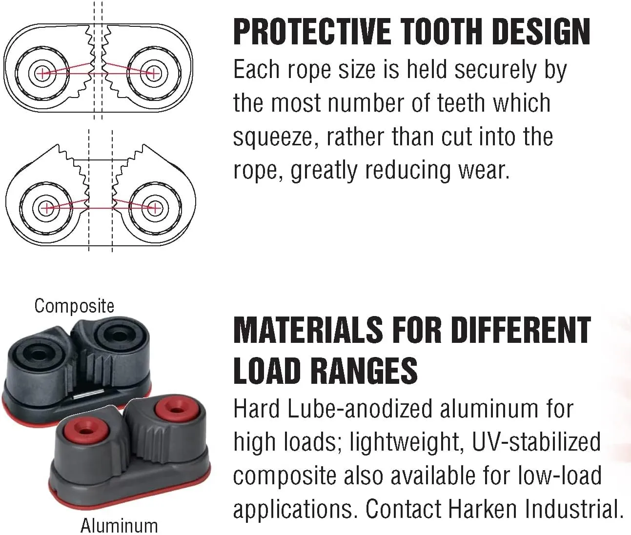 HARKEN Premium Sailing Micro Cam-Matic Ball Bearing Cam Cleats